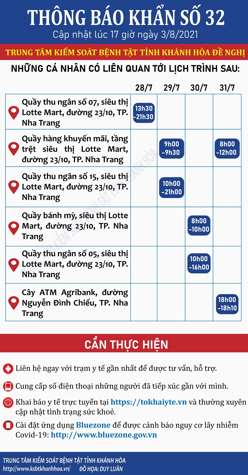 THÔNG BÁO KHẨN SỐ 32